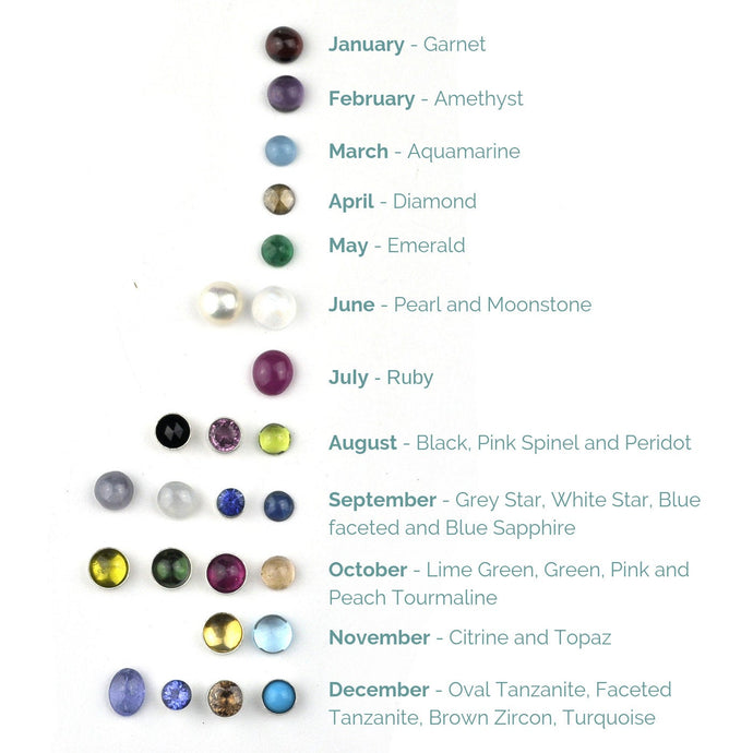 Alternative colours and gemstones to the common natural Birthstones.