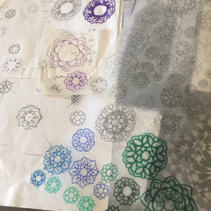 Inspiration behind the Mandala collection