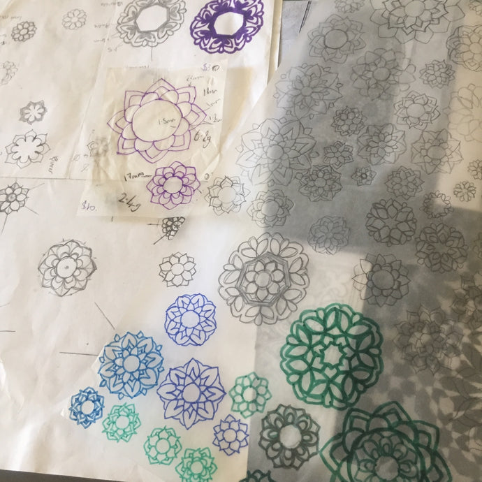 Inspiration behind the Mandala collection