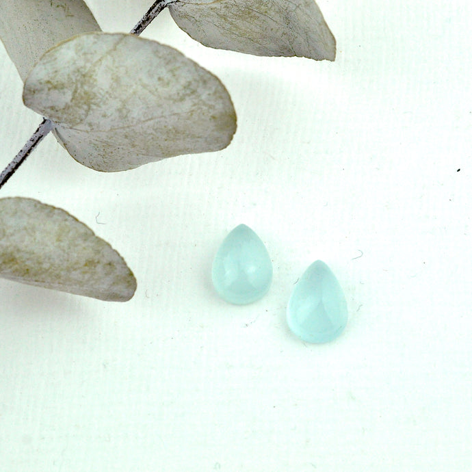 Aquamarine - Birthstone for March